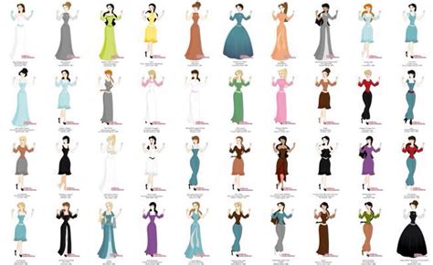 Princesses | Disney princess names, All disney princesses, Disney