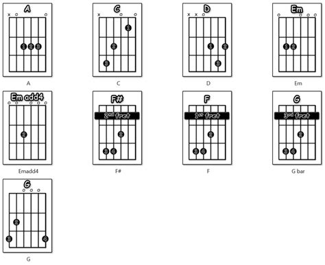 Depeche Mode – Personal Jesus | Guitar Tutor Man