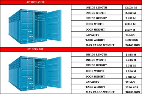 Containers – GA Freight Ltd