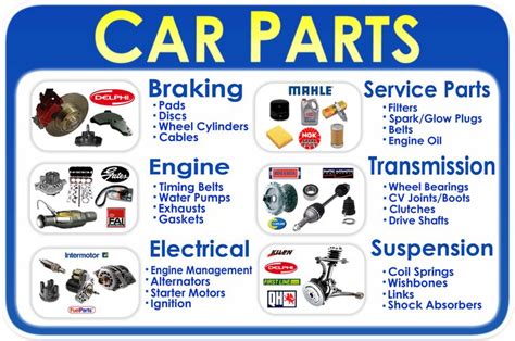 We can help you find any car parts, New or Used. Come see ...