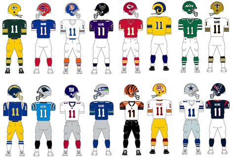 Top 10 NFL Uniforms of All-Time