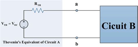 Thevenin’s Theorem | Thevenin Equivalent Circuit | Solved Examples ...