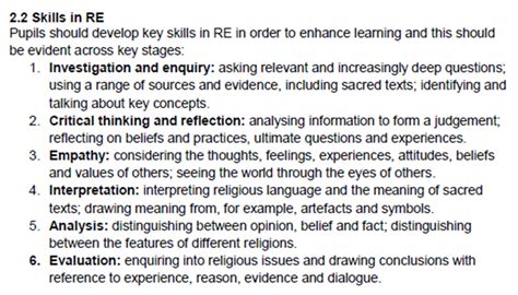 South View Community Primary School - Religious Education Curriculum