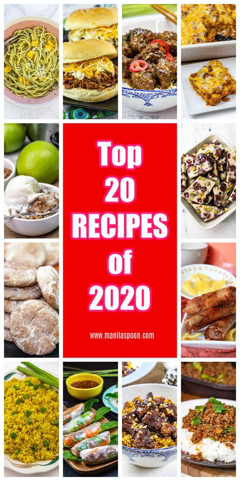 Top 20 Recipes of 2020 - Manila Spoon