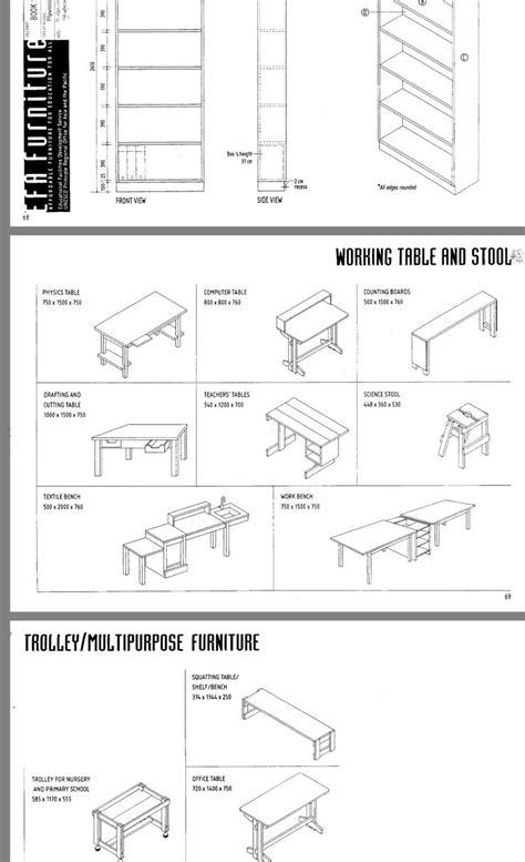 Classrooms tables dimensions | Kindergarten design, Primary school ...