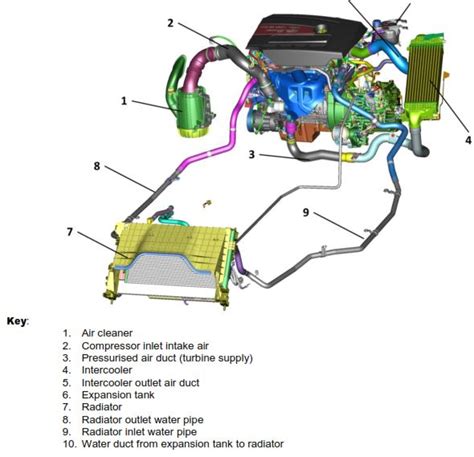 Alfa Romeo 4c Engine Diagram