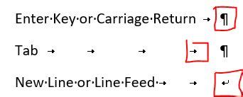 What is the meaning of the Carriage Return symbol in MSO Word? - Super User