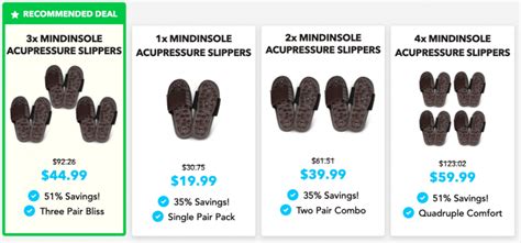 MindInsole Acupressure Slippers Reviews: 2025's Comfort Revolution!👣🌟 ...