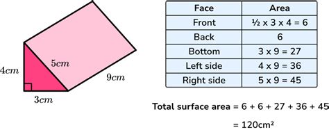 Triangular Prism Surface Area Worksheet