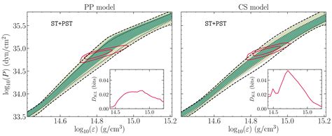 The First Surface Map of a Neutron Star - The Startup - Medium