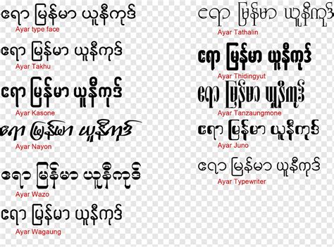 Myanmar Font Design