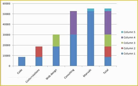 Simple Bar Graph Template Excel Free Table Bar Chart | Images and ...