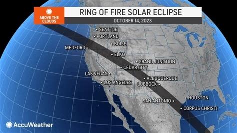 Which U.S. States are in the Path of the 2023 Solar Eclipse?