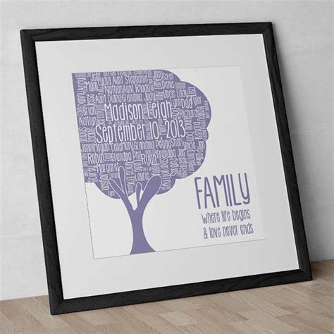 Family Quotes Wall Art | POPSUGAR Moms