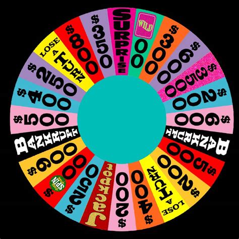 My Custom Wheel of Fortune Layouts And Logos. | Buy a Vowel Boards