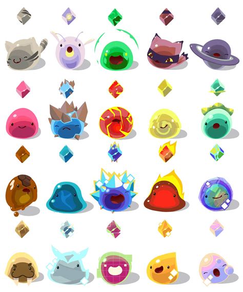 All slimes | ♡Slime Rancher♡ Amino