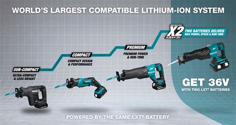 Cordless Power Tools | LXT® | MAKITA