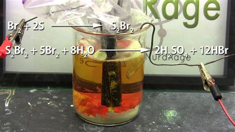 Make sulfuric acid from water and sulfur (electrobromine process) - YouTube