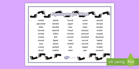 KS2 Synonyms for Went Word Mat (teacher made) - Twinkl