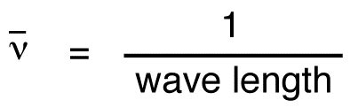 Wavenumber - Chemistry LibreTexts