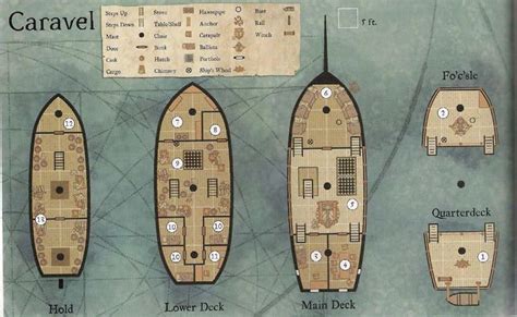 Dandd 5e Ships Ship Map Dungeon Maps Map | Images and Photos finder