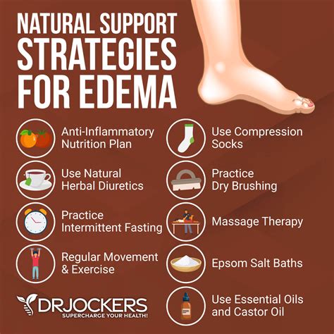 Edema: Symptoms, Causes, and Natural Support Strategies