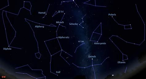 Brightest Stars in Constellations – Constellation Guide