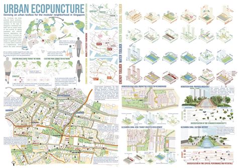 15 Minute City | Results 2021 - Urban Design Competition - the Charette