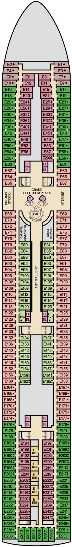 Carnival Fantasy Cruise Ship, 2024, 2025 and 2026 Carnival Fantasy ...