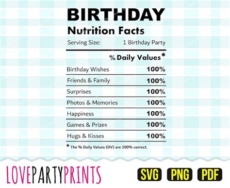 Birthday Nutrition Facts Label SVG PNG PDF Nutrition svg | Etsy