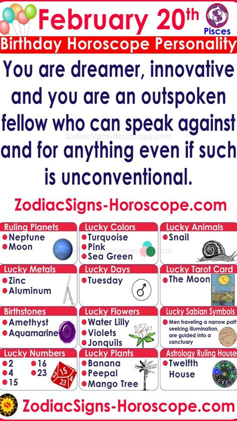 February 20 Zodiac Horoscope Birthday Personality | Birthday horoscope ...