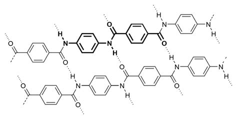 File:Kevlar chemical structure.png - Wikimedia Commons