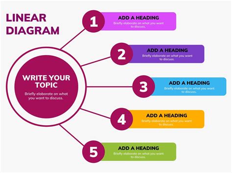 Canva Diagram