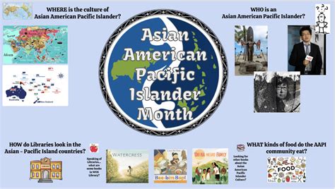 Happy Asian American Pacific Islander Month! – WOS Library Media Center