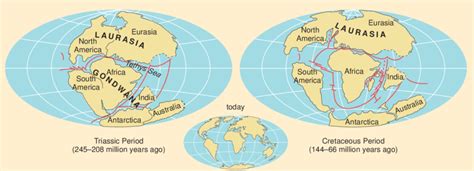 Pangaea Supercontinent Breaks Up