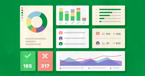 Key Financial Charts and Graphs for Every Business - Ubiq BI Blog