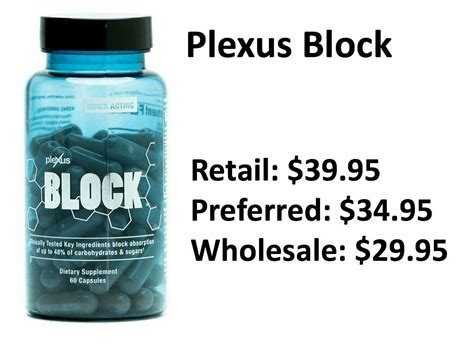 Pin by Ashley Wolfe on plexus | Plexus products, Bottle, Dietary