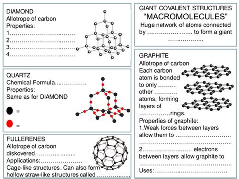 Giant covalent structures worksheet by gerwynb - Teaching Resources - Tes