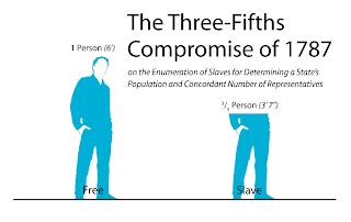 Meldon: 3/5 Compromise