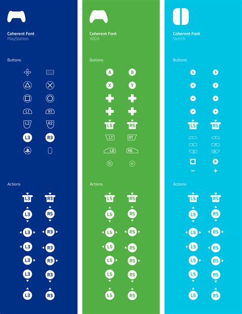 The Coherent Console Fonts for game User Interface