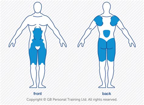 Kettlebell Clean Technique: Stop Banging Your Wrists