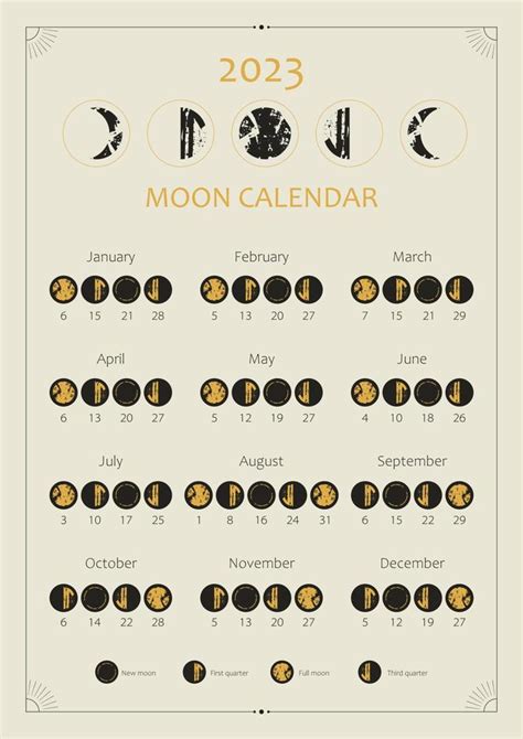 2023 Moon calendar. Astrological calendar design. Moon phase cycle ...