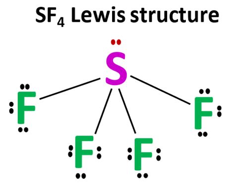 SF4 Lewis structure, Molecular geometry, Bond angle, Hybridization