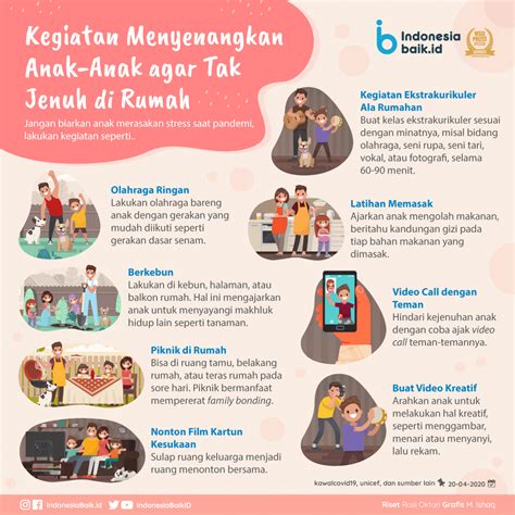 Kegiatan Menyenangkan Anak-Anak, Agar Tak Jenuh di Rumah | Indonesia Baik