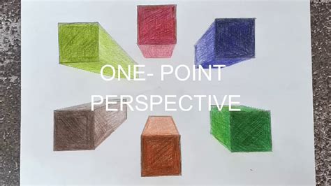 One point perspective cuboid drawing activity. - YouTube