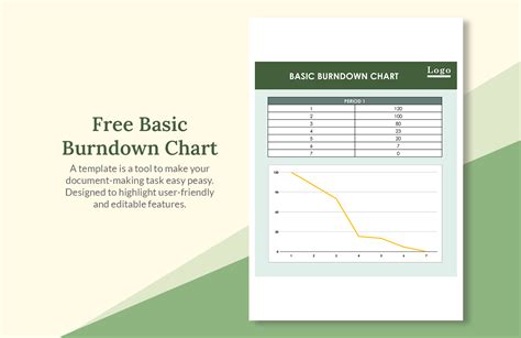 Basic Burndown Chart in Excel, Google Sheets - Download | Template.net