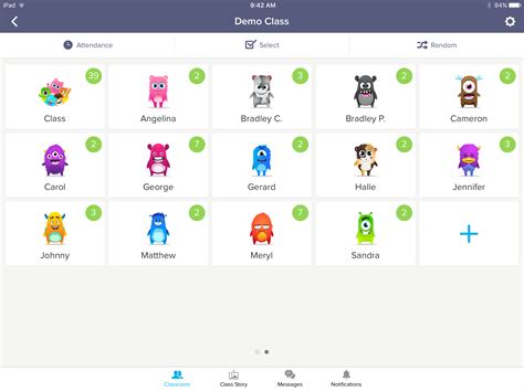 Ynysddu Primary School - Class Dojo