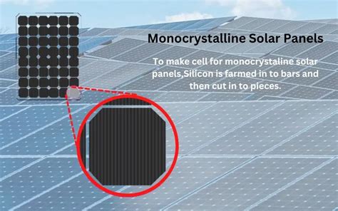 Monocrystalline Solar Panels