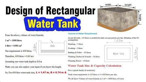 Design Of Rectangular Water Tank | Engineering Discoveries