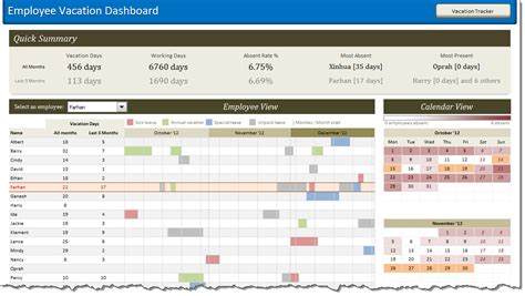 Employee Vacation Tracker & Dashboard using MS Excel